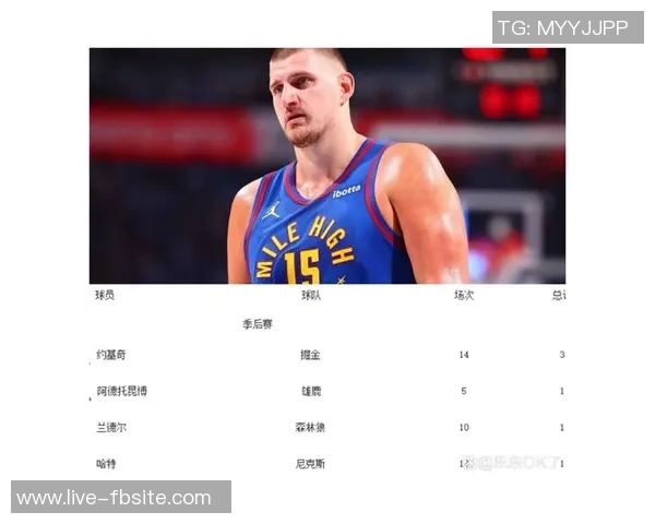 康宁汉姆本赛季再创佳绩单场至少25分10助攻仅次于约基奇位列联盟第二 康宁汉姆本赛季再创佳绩单场至少25分10助攻仅次于约基奇位列联盟第二